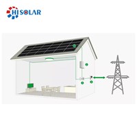 Sistema di energia solare in rete