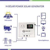 Generatore solare al litio portatile da 3000 W 6000 W 1000 W